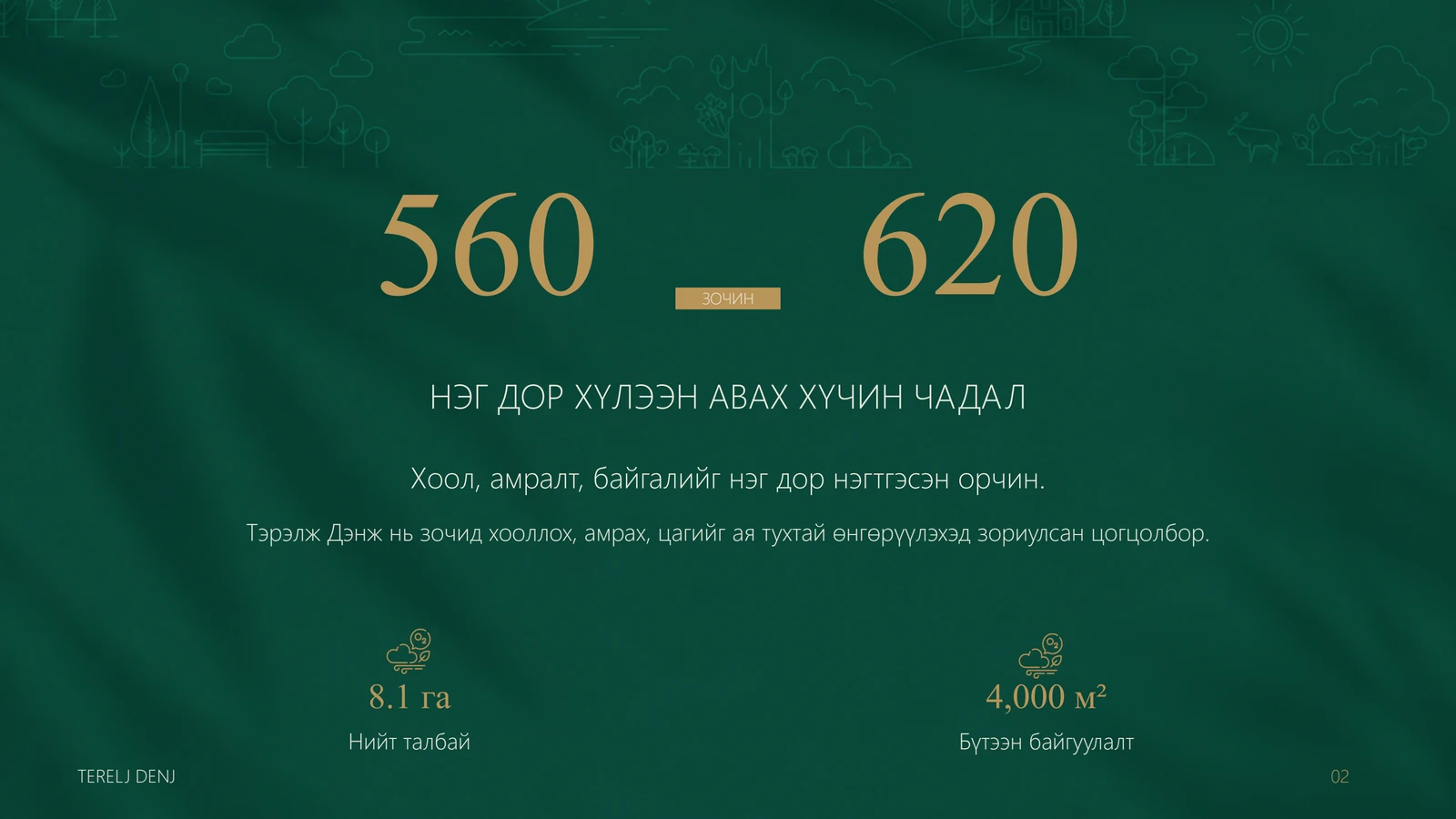 Түрээсийн танилцуулга — хуудас 2
