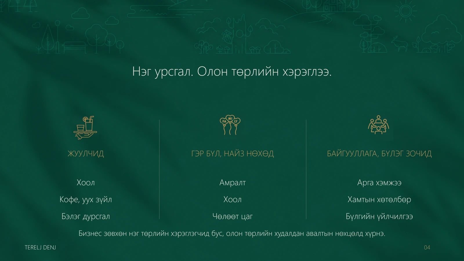 Түрээсийн танилцуулга — хуудас 4