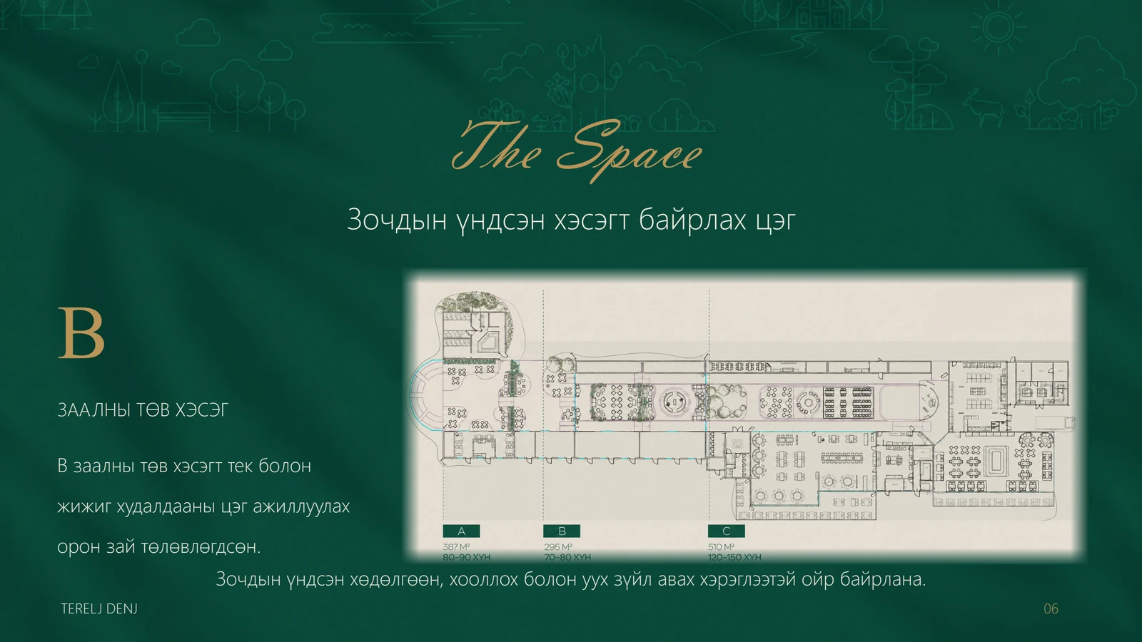 Түрээсийн танилцуулга — хуудас 6